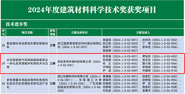 1747729185136438.jpg 吕紫薇.jpg